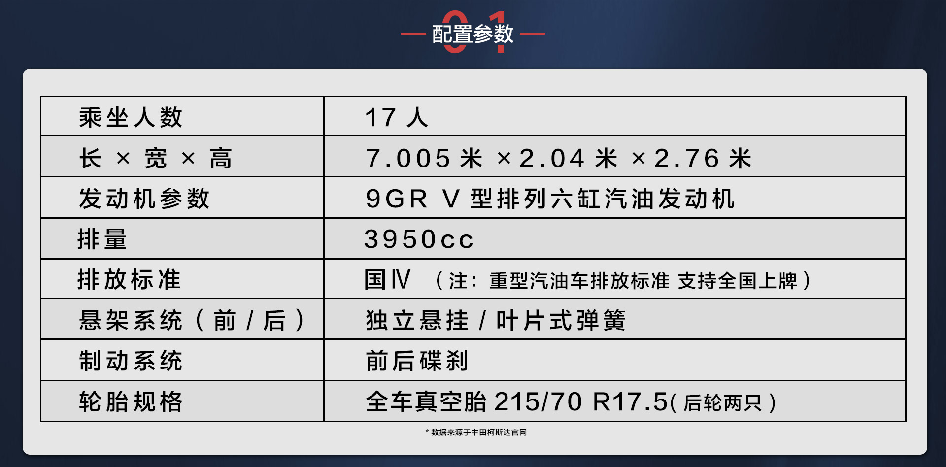 17座霸界详情_02.jpg