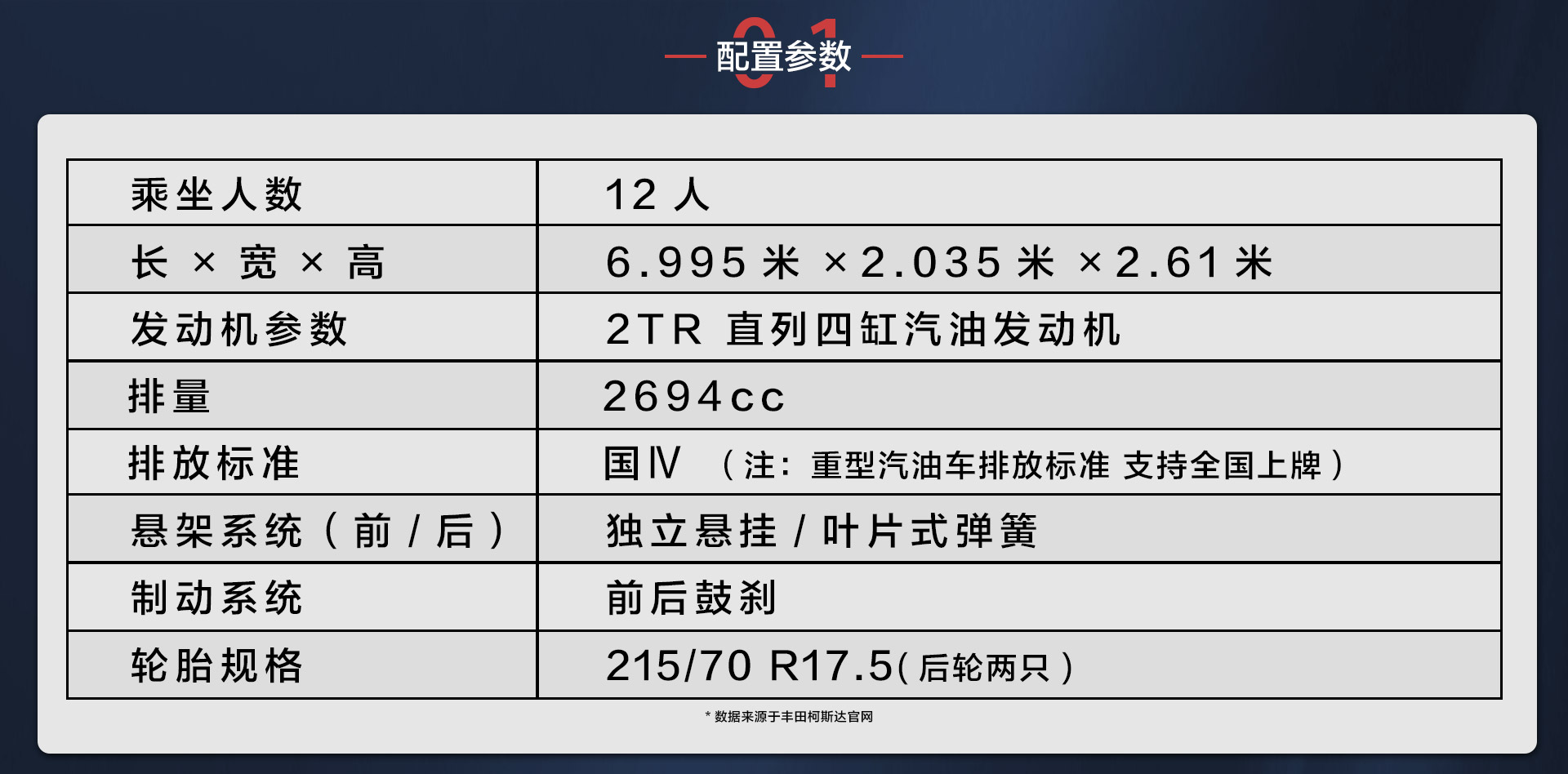进口考斯特霸界详情_02.jpg